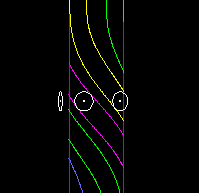 Developed view for a globoidal cam calculated with the software OPTIMUS MOTUS