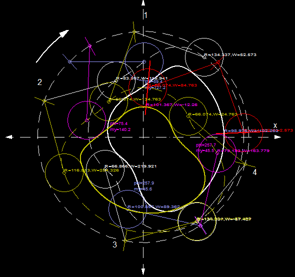 Workshops on cam and mechanism design, kinematics, motion laws and motion design: cam design