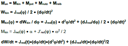 Leistungsausgleich bei Mechanismen für ruhigen, Energie sparenden Lauf