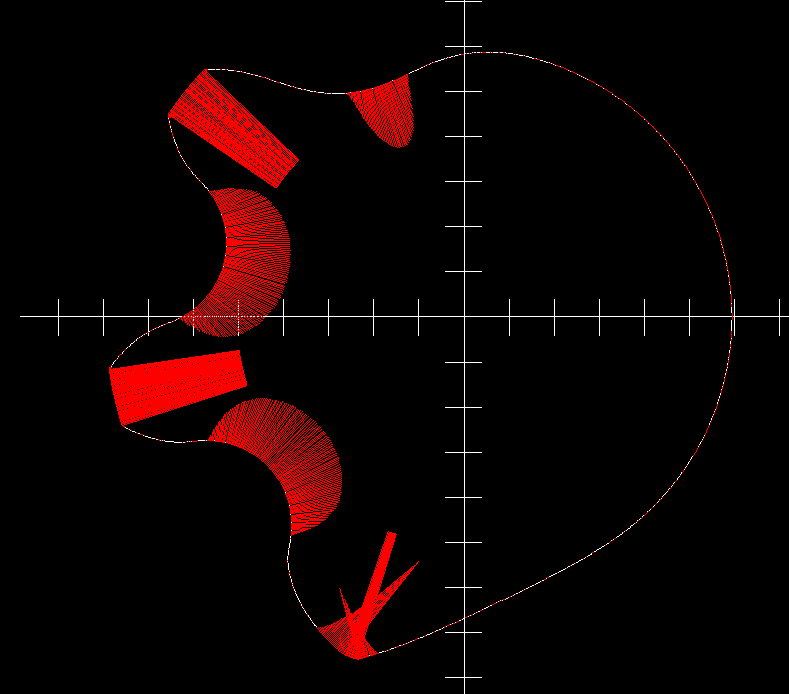 Profile retractions for freecutting the approaching regions and the lowest cam points for cam disk indexers