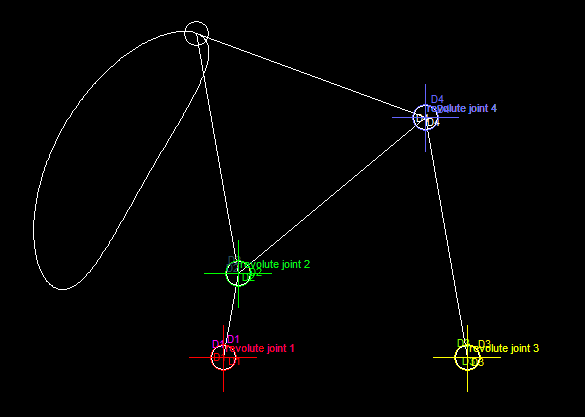 Defining joints for the whole mechanism structure with iterative kinematic analysis