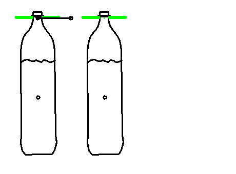 Transport von Flüssigkeiten (Flasche oder Flüssigkeit in Behälter) mit normaler Bewegungsgestaltung